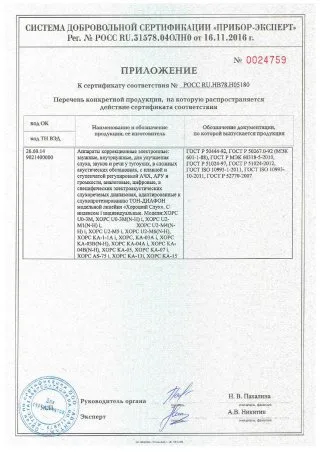 Приложение: перечень моделей